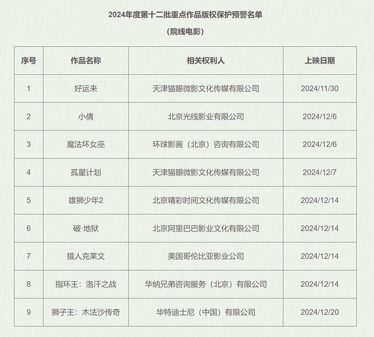 在海外怎么看b站教程