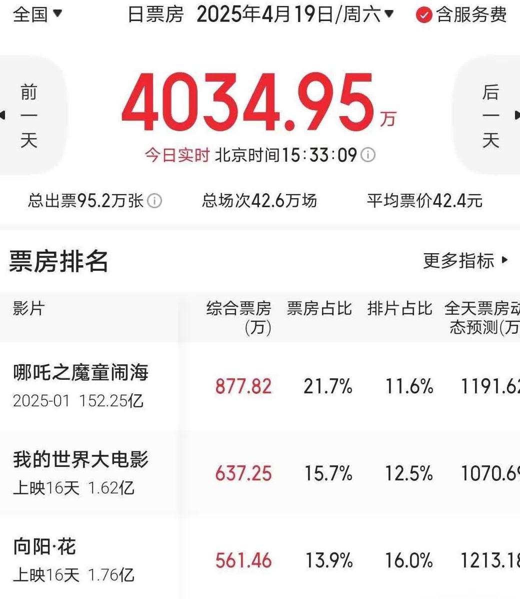 海外怎么看芒果TV教程