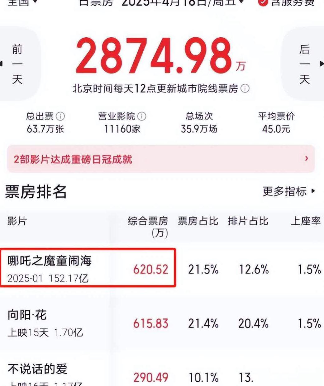 海外怎么看芒果TV教程